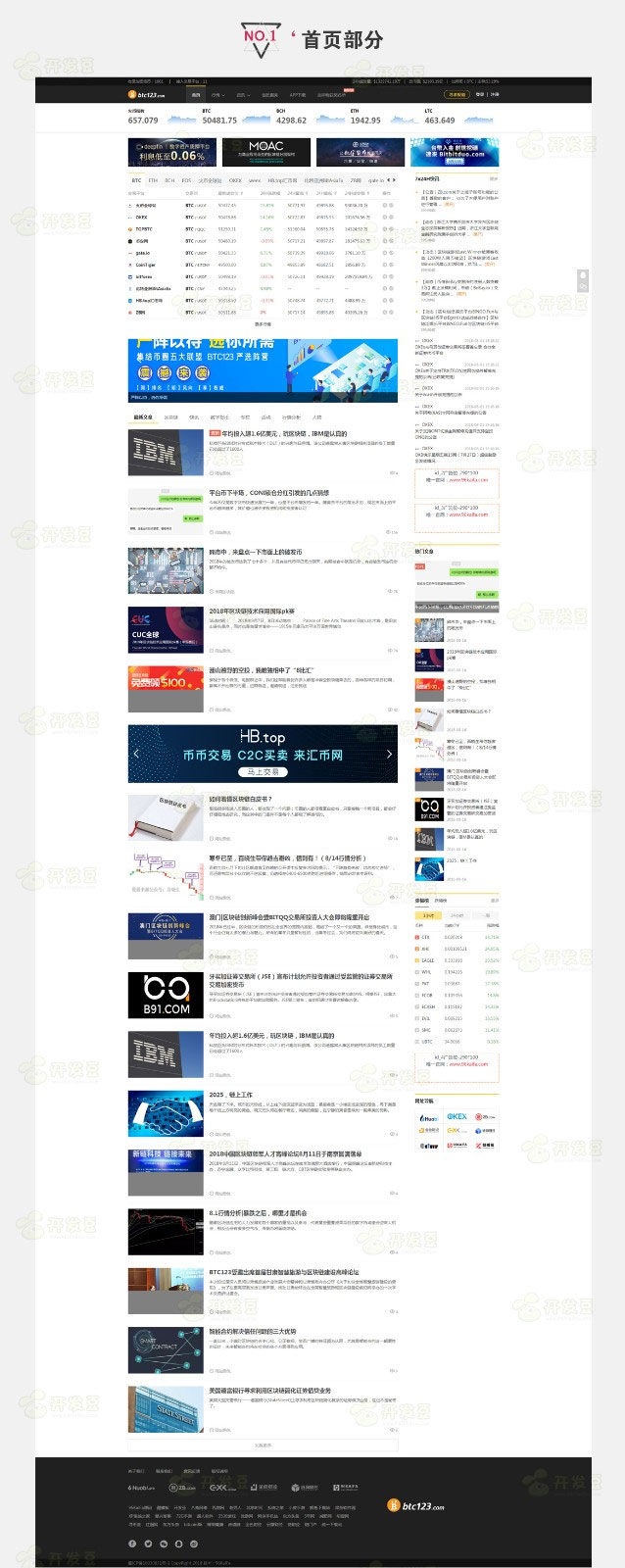 L87帝国CMS7.5仿《BTC123》区块链门户网站源码 带采集