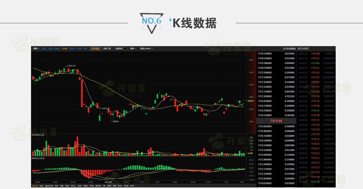 L87帝国CMS7.5仿《BTC123》区块链门户网站源码 带采集