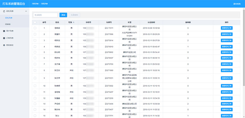 L385 PHP网约车H5打车系统源码 分为乘客端和司机端